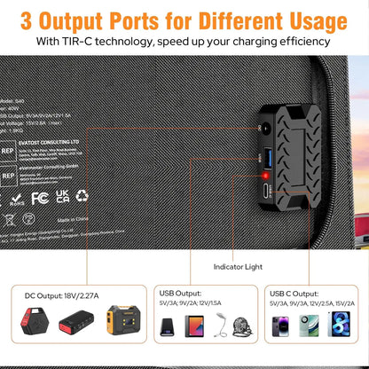 40W Portable Solar Panel Charger with DC USB C Port for Camping Road Trip Hiking