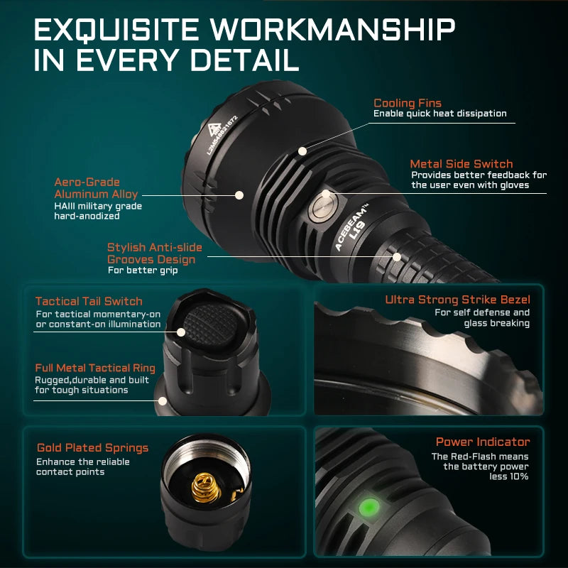 Hunting Flashlight 2200 Lumens 1184 Yards Long-Rang Rechargeable Flashlight for Night Hunting