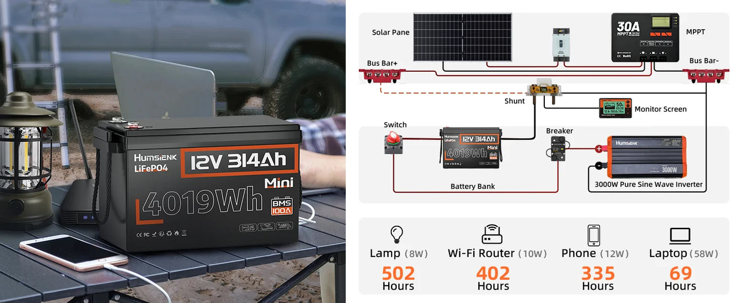 Lithium Iron Phosphate Battery 12V 314Ah With 100A BMS For RV/ Vans/ Golf Cart/ Camping/ Marine/  Boats/ Fishing