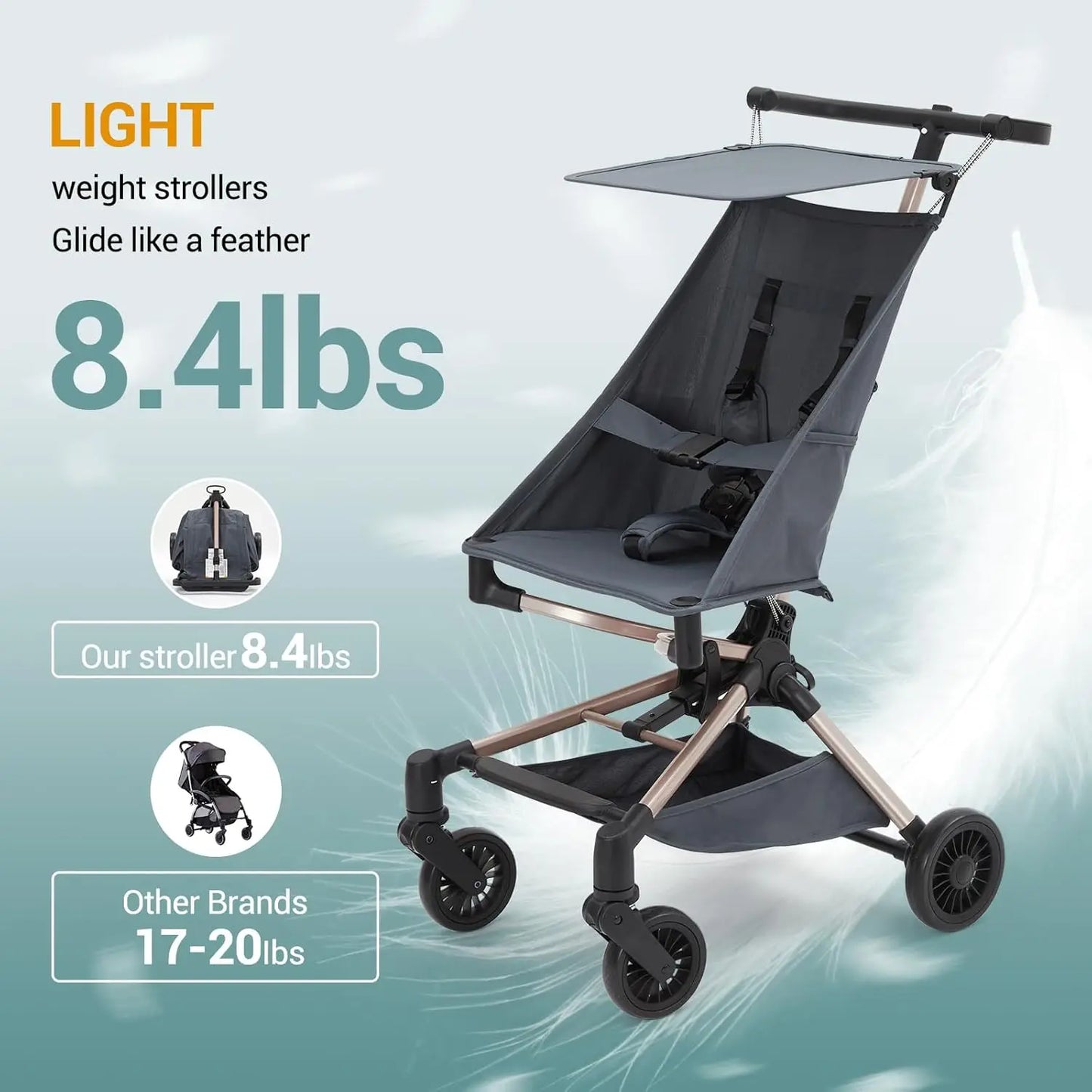 Baby Stroller, Compact for Airplane with Carry Bag Foldable Toddler