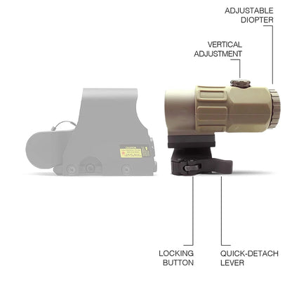 Sight Fixed 3X 5X Magnifier Scope With Switch to Side Quick Detachable QD Mount