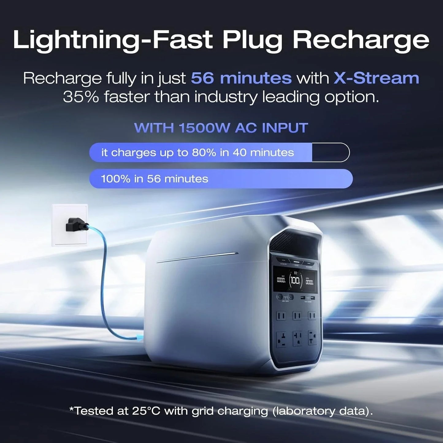 Portable Power Station DELTA 3 Plus, Battery, 1800W AC/140W USB-C Output, (Solar Panel Optional)