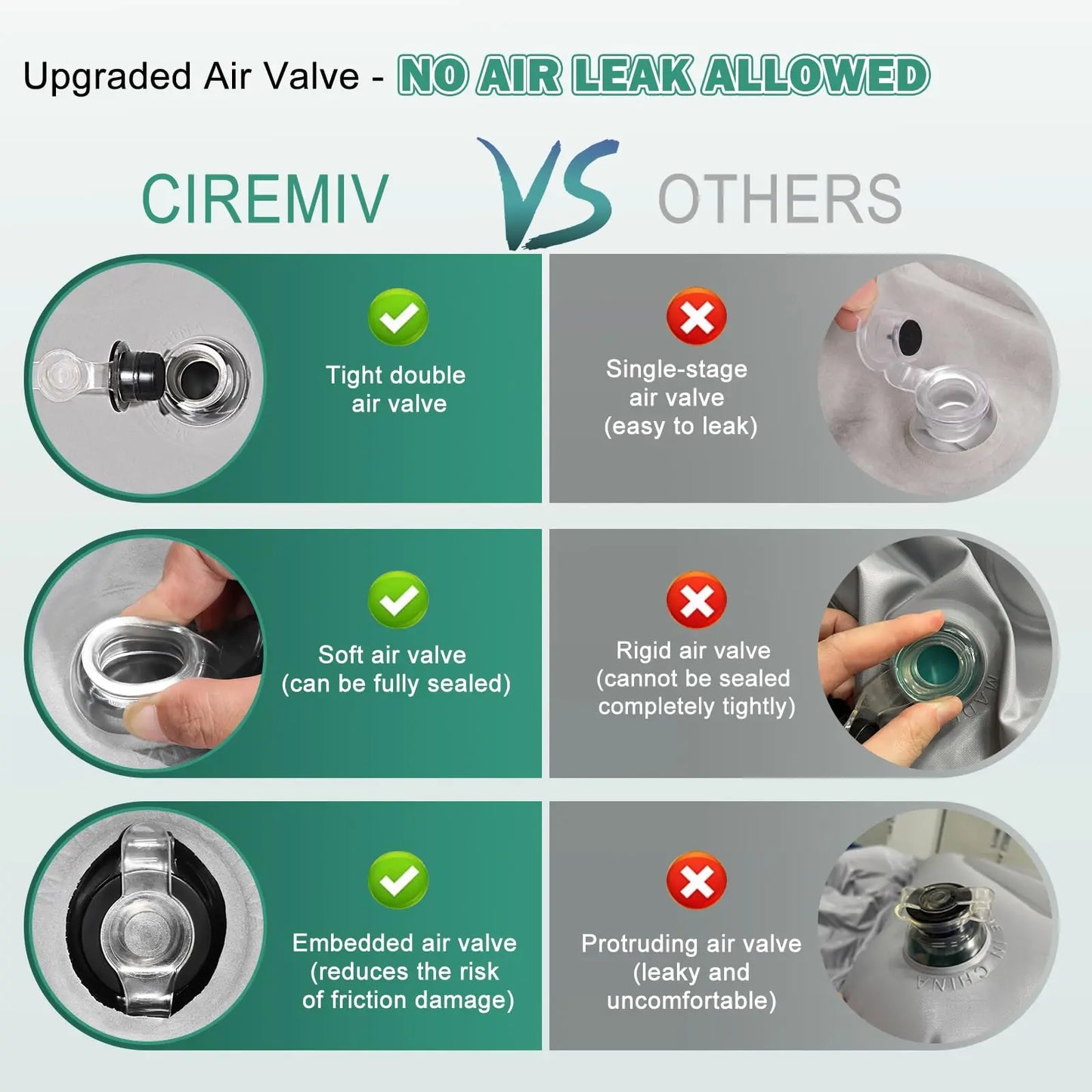 SUV Air Mattress Double-Sided Pump,Built-in